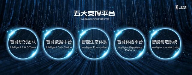 5G來了 看&ldquo;物聯網創領者&rdquo;如何卡位未來